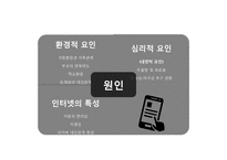 청소년의 정신건강문제(불안증, ADHD, 틱장애, 외상후스트레스장애, 인터넷중독, 스마트폰중독, 청소년우울증) PPT, 파워포인트-12