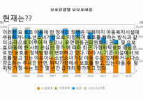 요보호아동(가정위탁보호, 위탁아동, 그룹홈제도, 아동복지증진방향) PPT, 프레젠테이션-6