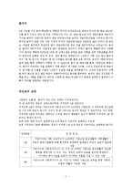 7번방의선물 사회복지관점 영화감상문(장애인주인공, 지적장애, 사회복지프로그램계획, 느낀점)-2
