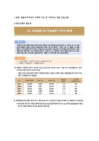 결혼이주여성의 사회적기능 및 가족기능강화 프로그램(국제결혼여성, 프로포절, 사업계획서)-2