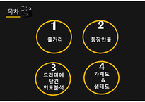 드라마 왕가네식구들 가족관계분석(가족복지론, 줄거리, 등장인물, 드라마의도, 가계도, 생태도)PPT, 파워포인트-2