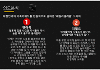 드라마 왕가네식구들 가족관계분석(가족복지론, 줄거리, 등장인물, 드라마의도, 가계도, 생태도)PPT, 파워포인트-4