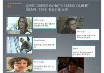 영화 길버트그레이프 속 가족관계분석(가족복지론, 등장인물, 가계도, 생태도) PPT, 프레젠테이션-4