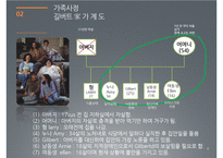 영화 길버트그레이프 속 가족관계분석(가족복지론, 등장인물, 가계도, 생태도) PPT, 프레젠테이션-6