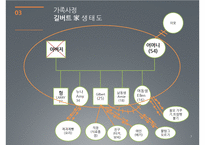 영화 길버트그레이프 속 가족관계분석(가족복지론, 등장인물, 가계도, 생태도) PPT, 프레젠테이션-7