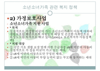 소년소녀가족복지정책(소년소녀가족개념, 소년소녀가족현황, 소년소녀가족지원사업) PPT, 파워포인트-6