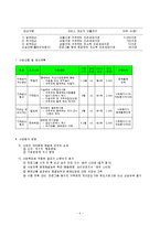 문화예술활동을 통한 조손가정 심리정서치료 프로그램(프로그램개발과평가, 프로포절계획서, 사회복지프로그램)-4