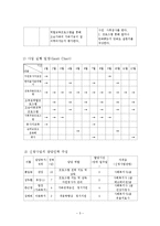 저소득층 조손가정의 역량강화프로그램(저소득조손가정, 저소득조손가족, 프로그램개발과평가, 프로포절제안서)-5