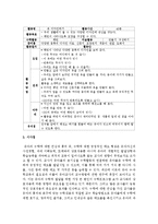 영유아 수학교육의 중요성과 목적을 현대 사회의 현실에 비추어 설명하고 통합활동의 한 예를 들어보세요-7