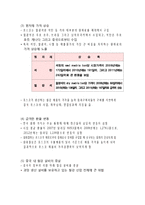 포스코 POSCO 기업분석과 SWOT분석및 포스코 경영전략 사례분석과 성공요인분석및 포스코 미래전망연구-16