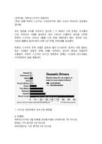 타타자동차 기업분석과 경영전략분석및 타타자동차 향후전망분석-9