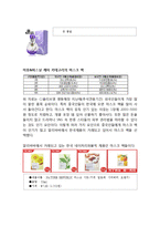 Alibaba 알리바바 기업분석과 성공사례분석/ 알리바바 경영전략과 SWOT분석/ 알리바바 향후시사점 연구-8