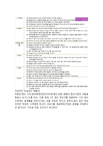 Alibaba 알리바바 기업분석과 성공사례분석/ 알리바바 경영전략과 SWOT분석/ 알리바바 향후시사점 연구-15