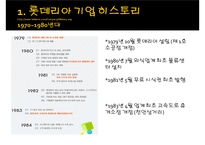 롯데리아 기업분석과 SWOT분석및 롯데리아 경영전략 사례연구 PPT-3