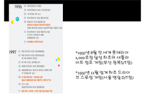 롯데리아 기업분석과 SWOT분석및 롯데리아 경영전략 사례연구 PPT-7