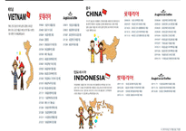 롯데리아 기업분석과 SWOT분석및 롯데리아 경영전략 사례연구 PPT-17