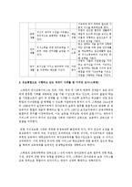 유보통합체제에 관하여 표로 정리하고 이미 유보통합으로 시행하고 있는 외국이 사태를 한 가지만 조사하여 우리나라의 유보통합 시행과정에 주는 시사점-5