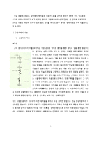 중국 고문자학의 이해-4