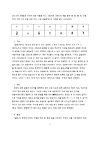 중국 고문자학의 이해-9