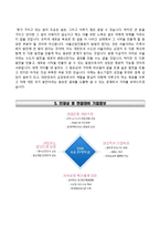 서울산업진흥원자기소개서+면접기출문제,서울산업진흥원(7급정규일반직)자소서,서울산업진흥원합격자기소개서,서울산업통상진흥원자소서항목,면접질문,서울산업진흥원지원동기-4