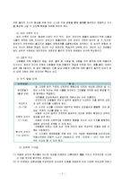 [아동과학지도]지식습득과정에서의 학자의 견해를 비교하여 설명하시오-3