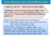 세계의 3대 종교-9