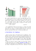 해외시장에서의 가격결정요인과 가격결정방법-4