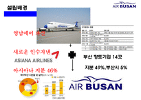 에어부산 [Air Busan] 원가절감 서비스혁신 성공 경영전략-5