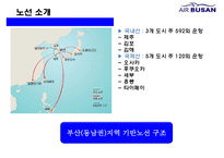 에어부산 [Air Busan] 원가절감 서비스혁신 성공 경영전략-8