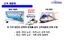 에어부산 [Air Busan] 원가절감 서비스혁신 성공 경영전략-14