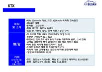 에어부산 [Air Busan] 원가절감 서비스혁신 성공 경영전략-15
