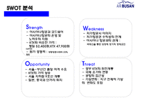에어부산 [Air Busan] 원가절감 서비스혁신 성공 경영전략-16