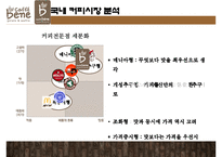 카페베네[Cafe Bene]의 성공 전략과 경영위기들-4