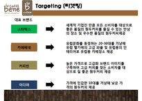 카페베네[Cafe Bene]의 성공 전략과 경영위기들-7