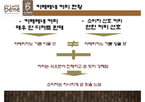 카페베네[Cafe Bene]의 성공 전략과 경영위기들-14