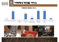 카페베네[Cafe Bene]의 성공 전략과 경영위기들-19