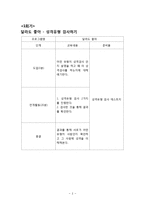 신혼부부 프로그램(가족생활교육, 성격이해교육, 역할교체, 재테크방법, 투자계획, 부부교육)-3