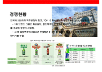 중국 맥주 시장의 이해& 맥주 메이저 3개 브랜드 성공사례-4