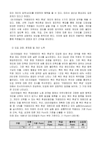 (인적자원관리)GS 리테일- 후생복지,카페테리아 사례-2