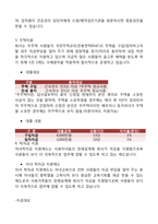 (인적자원관리)-sk이노베이션-후생복지,카페테리아-4