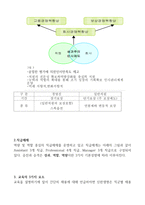 (인적자원관리)-신한생명,회사소개,채용제도,인력구조,평가제도,보상제도-6