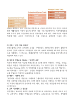 (인적자원관리)-신한생명,회사소개,채용제도,인력구조,평가제도,보상제도-7