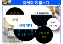 이케아 IKEA 기업분석과 SWOT분석및 이케아 경영,마케팅전략 사례분석 PPT-5