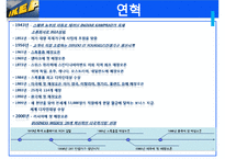 이케아 IKEA 기업분석과 SWOT분석및 이케아 경영,마케팅전략 사례분석 PPT-7