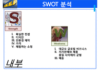 이케아 IKEA 기업분석과 SWOT분석및 이케아 경영,마케팅전략 사례분석 PPT-13