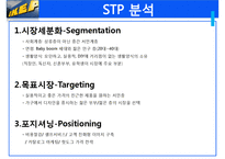이케아 IKEA 기업분석과 SWOT분석및 이케아 경영,마케팅전략 사례분석 PPT-17