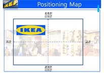 이케아 IKEA 기업분석과 SWOT분석및 이케아 경영,마케팅전략 사례분석 PPT-19