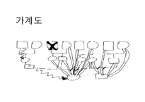 드라마 세번결혼하는여자 가족관계분석(가족복지론, 인물소개, 가계도, 생태도) PPT, 파워포인트-16