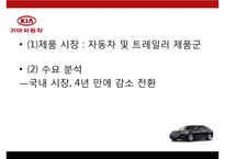 KIA 기아자동차 기업분석과 SWOT분석및 기아자동차 경영전략과 마케팅전략및 기아자동차 기업성과연구 PPT-4