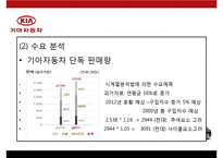 KIA 기아자동차 기업분석과 SWOT분석및 기아자동차 경영전략과 마케팅전략및 기아자동차 기업성과연구 PPT-6